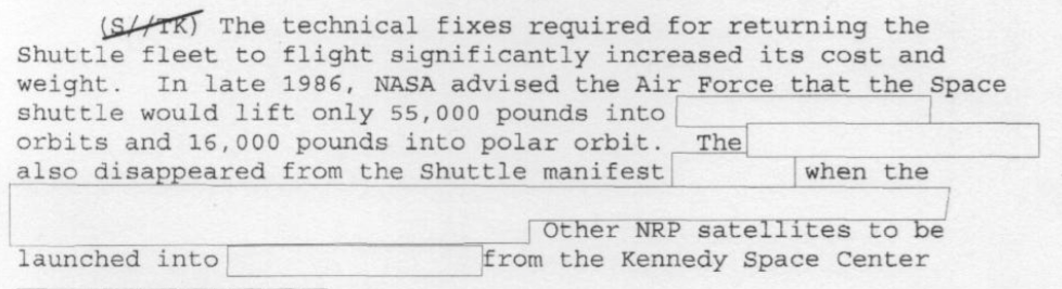 Newly Declassified Document About Spy Satellites On The Space Shuttle Leaves The Sexy Bits To Your Imagination