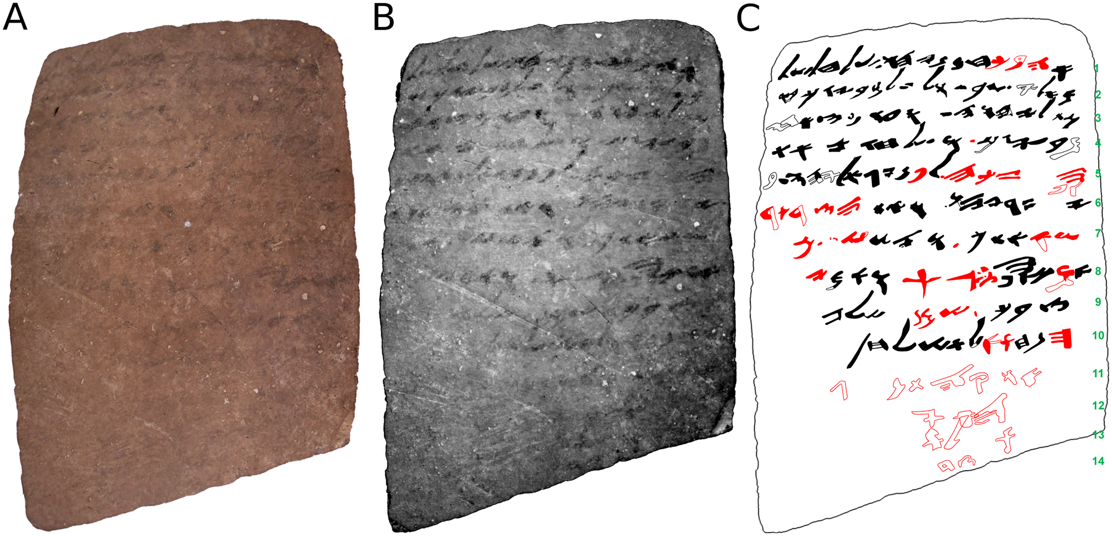 Archaeologists Uncover Secret Message On Bible-Era Pottery
