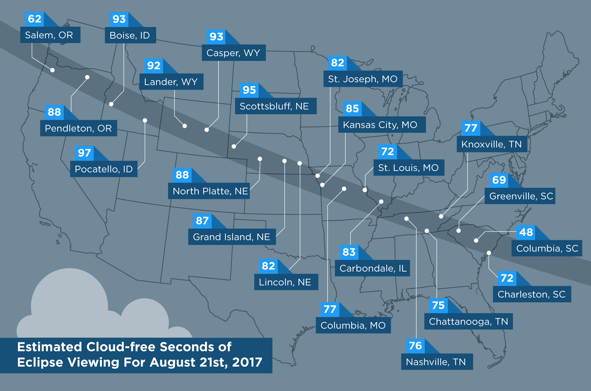 The Best Place On The Planet To View The Total Solar Eclipse This Summer, According To Science