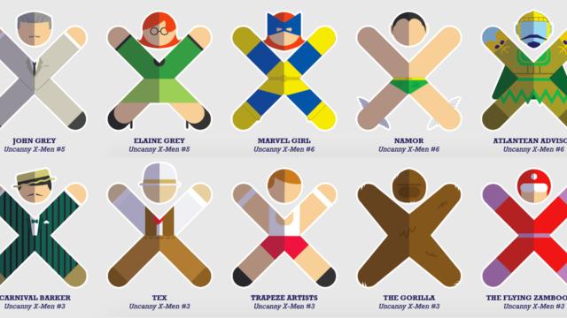 This Artist Spent Two Years Making X-Themed Caricatures Of All 2535 X-Men Characters