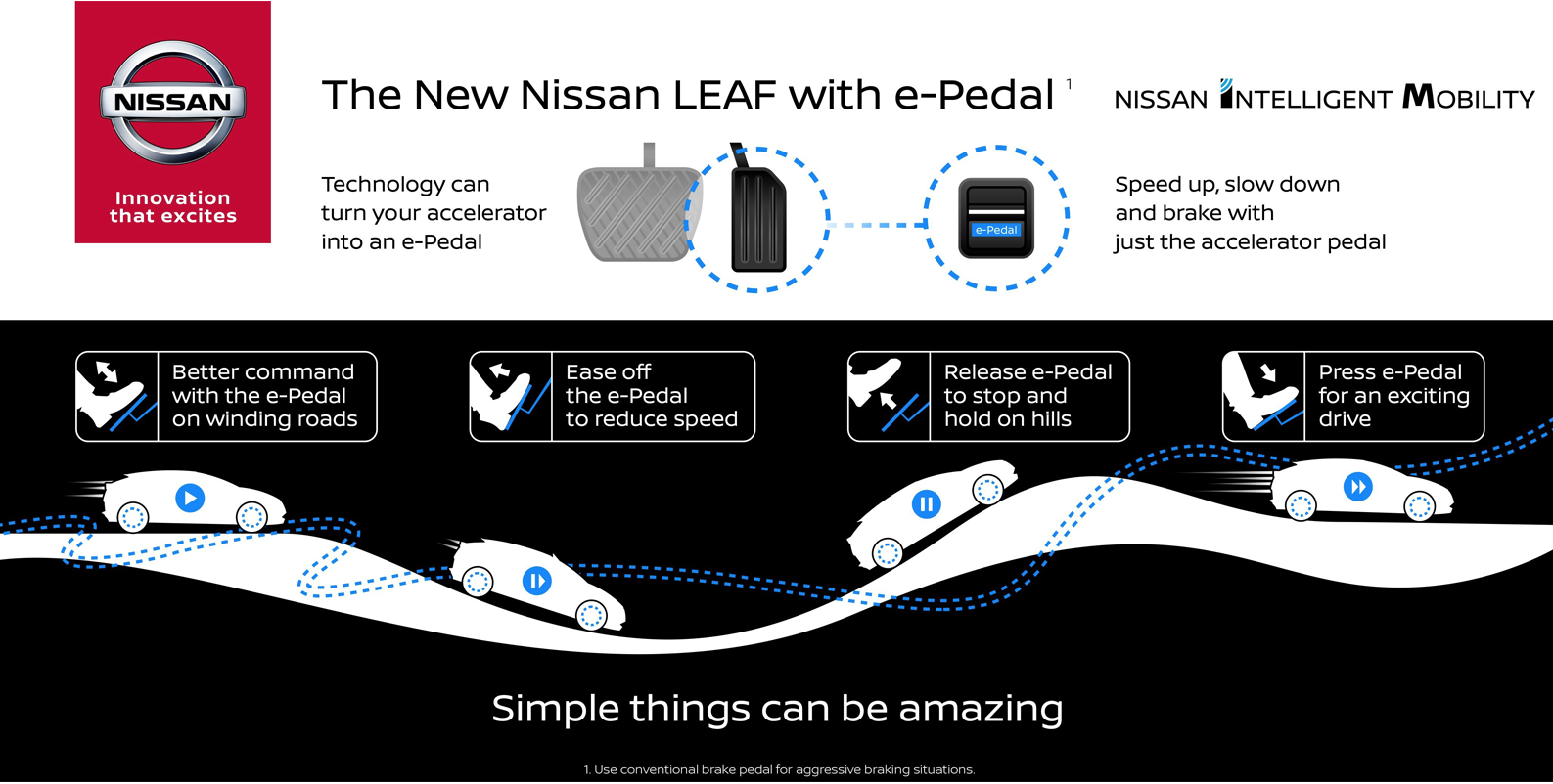 Nissan Is Introducing Single Pedal Driving Like In An Amusement Park Car