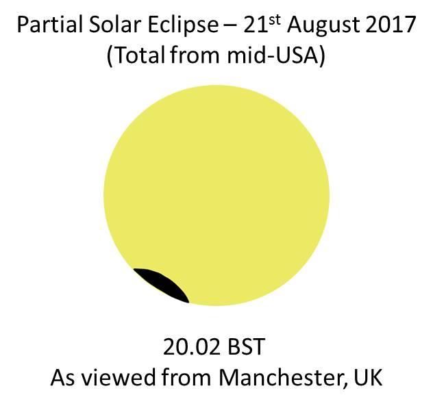 The UK Wants You To Know They Can See The Eclipse, Too