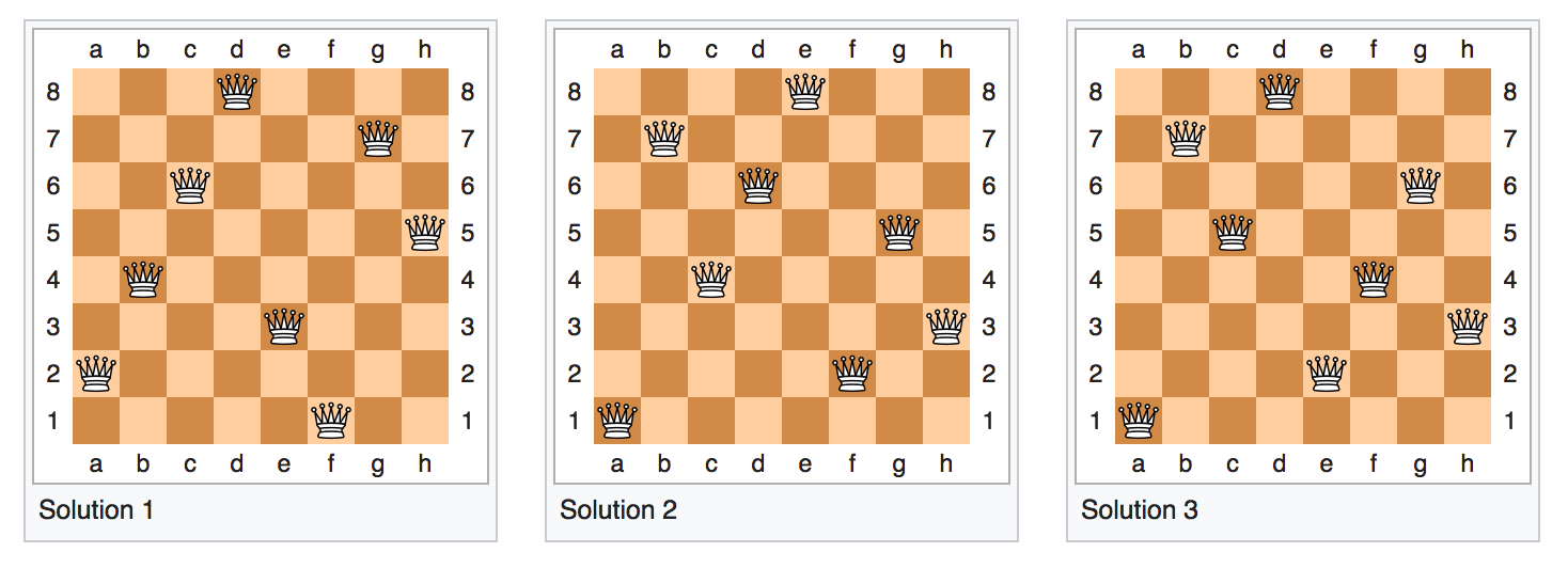 Why Computers Are Having Such A Hard Time With This Deceptively Simple Chess Puzzle