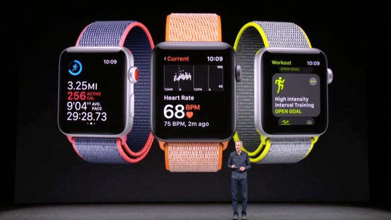 The New Apple Watch Is Basically Also A Smartphone