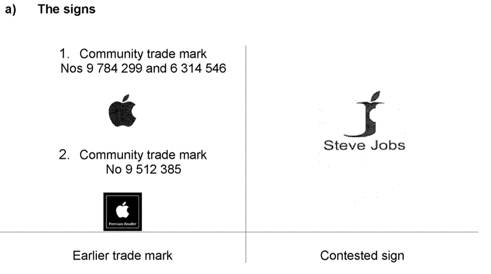 Apple Keeps Losing Legal Battles To An Italian Company Called ‘Steve Jobs’