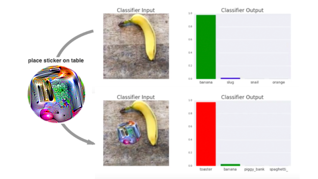 A Simple Sticker Tricked Neural Networks Into Classifying Anything As A Toaster