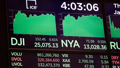 Wall Street Analysts Are Embarrassingly Bad At Predicting The Future, Study Finds