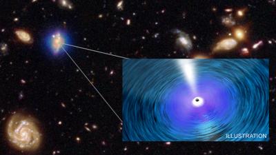 New Results Challenge Basic Ideas Of Supermassive Black Holes