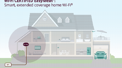 The Wi-Fi Alliance Wants To Make Building A Mesh Network Simpler Than Ever