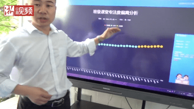 Chinese School Piloting Face-Recognition Software To Make Sure Students Pay Attention In Class