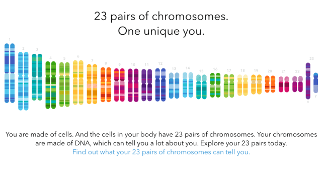 23AndMe Accuses Ancestry.Com Of Patent Infringement And False Advertising