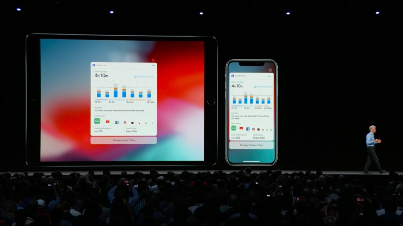 Here Are The Coolest Features In iOS 12