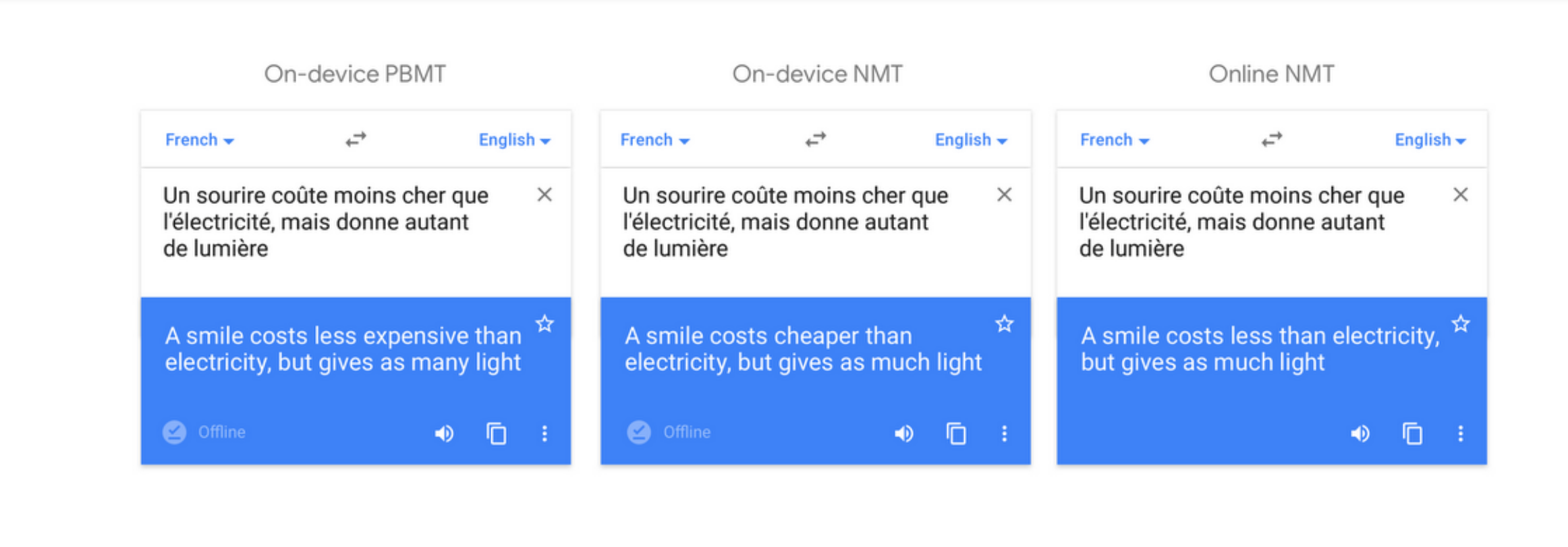 Google Says Its Translate App Is Now A Lot Smarter When You’re Stuck Offline