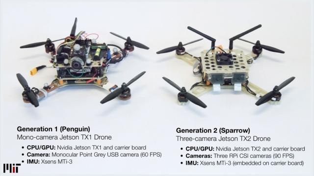Drones Can Now Experience VR Like We Do, Thanks To MIT-Developed ‘Flight Goggles’