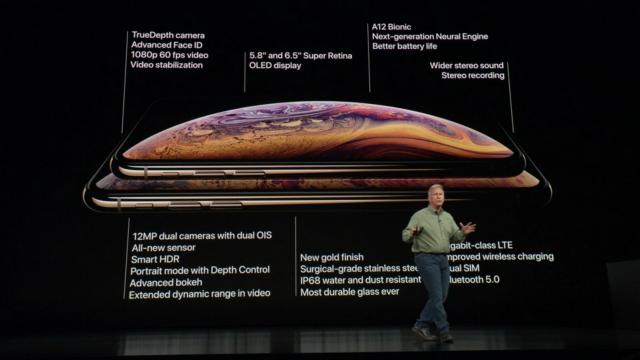 The Best iPhone XS Plans In Australia