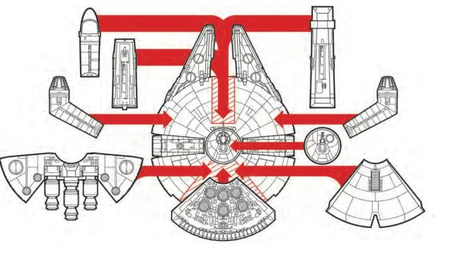 The Design Of The Millennium Falcon Is Fully Customisable