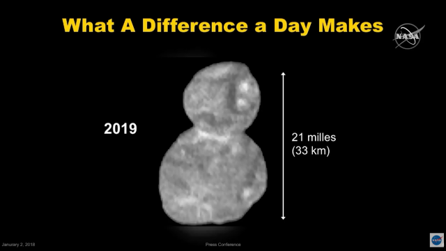 First Clear Picture Of Ultima Thule Reveals Snowman-Like Shape