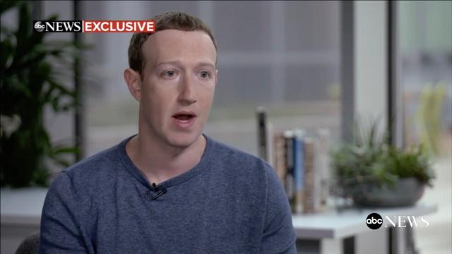 ABC News Helps Mark Zuckerberg Peddle His Bullshit