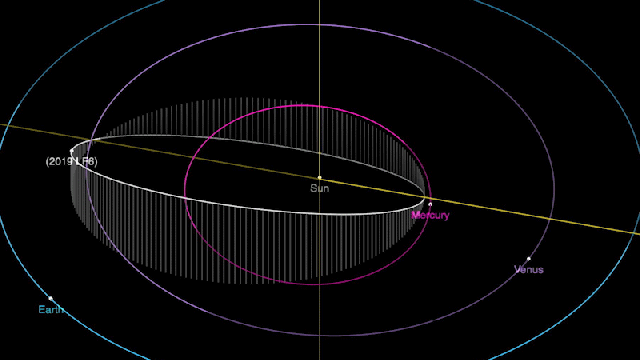 This Asteroid Orbits So Close To The Sun, Its Year Lasts Just 151 Days