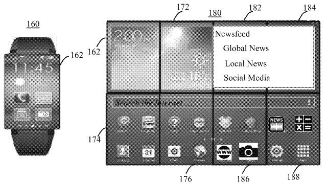 IBM Patents A Smartwatch That Transforms Into A Giant Awkward Tablet Screen On Your Wrist