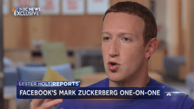 Zuckerberg: I Feel Responsible For The ‘Different Ways’ Facebook Was Used To Cause, Uh, ‘Effects’