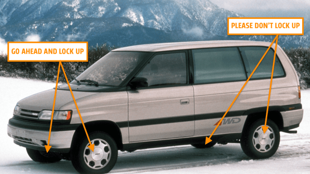 Cars Used To Come With Rear-Only ABS Brakes And That’s Just Strange