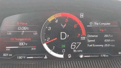 The C8 Corvette’s Tachometer Changes After The Car’s Broken In