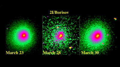 Interstellar Comet Borisov Just Lost A Chunk