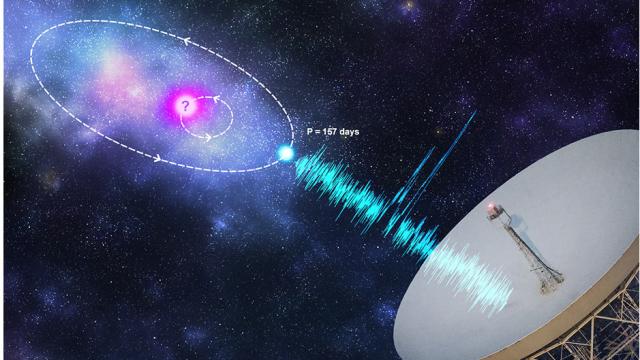 Repeating Cosmic Radio Burst Follows Bizarre 157-Day Cycle