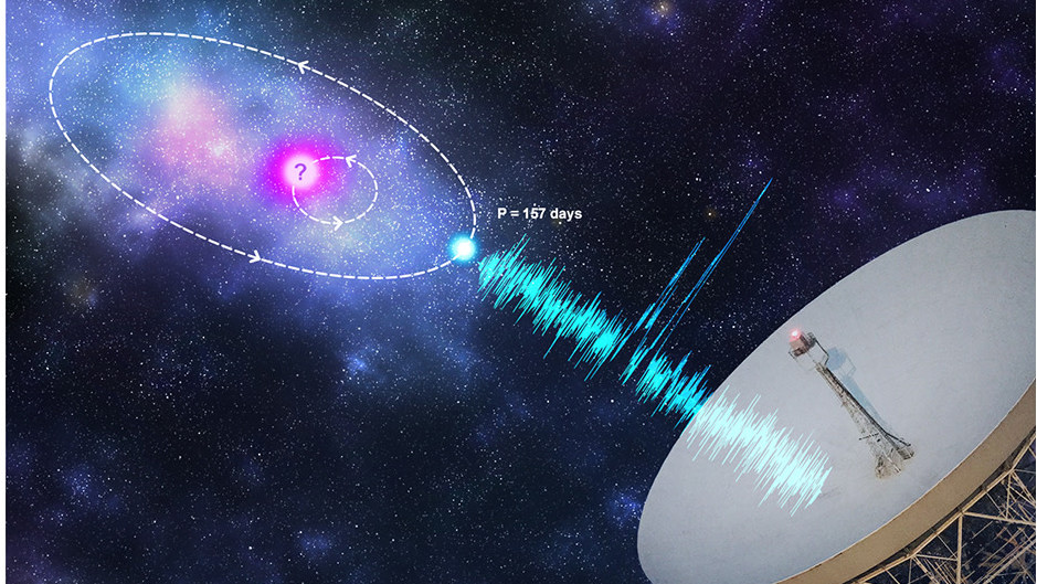 Artist's impression of an FRB source (shown in blue) in orbit with a companion object (pink).  (Image: Kristi Mickaliger)