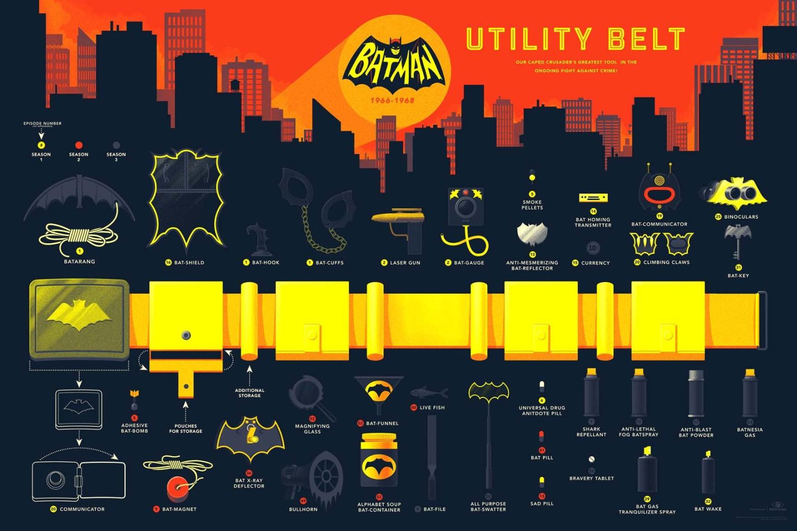 Kevin Tong's Utility Belt piece for Mondo. (Image: All Images, Kevin Tong)