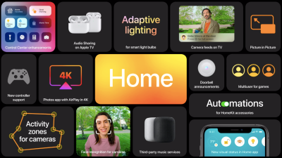 All the Stuff Coming to Apple Home Later This Year