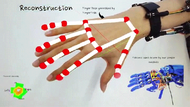Using Thermal Cameras to Track Hand Motions Could Be the Key to Interacting with Smart Glasses