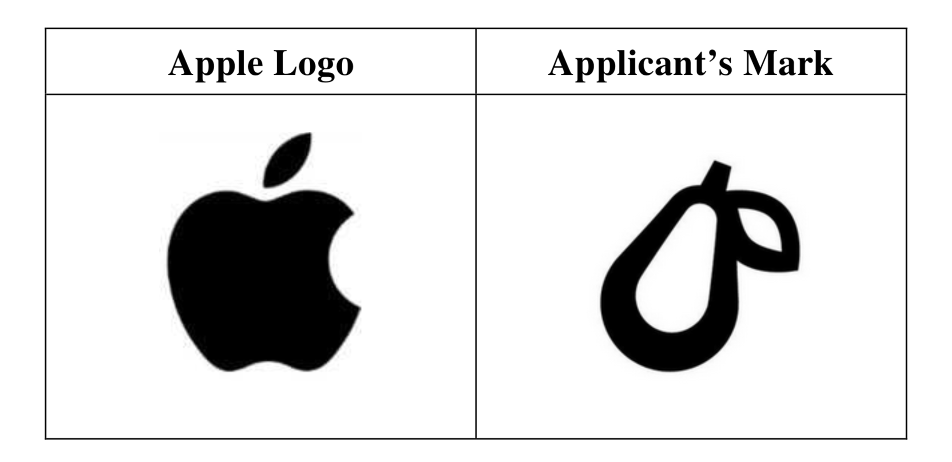 Image: From Apple’s notice of opposition