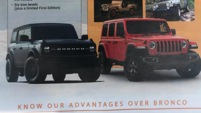 Here’s How Jeep Is Training Its Dealerships To Take On The Ford Bronco
