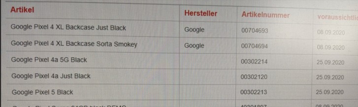 google pixel 5 release date