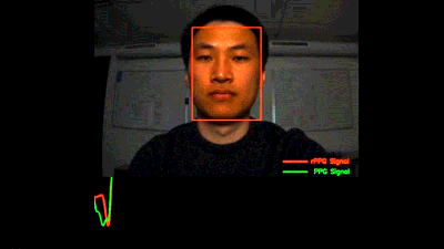 A New Tool for Detecting Deepfakes Looks for What Isn’t There: an Invisible Pulse