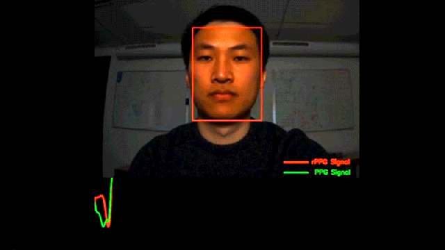 A New Tool for Detecting Deepfakes Looks for What Isn’t There: an Invisible Pulse