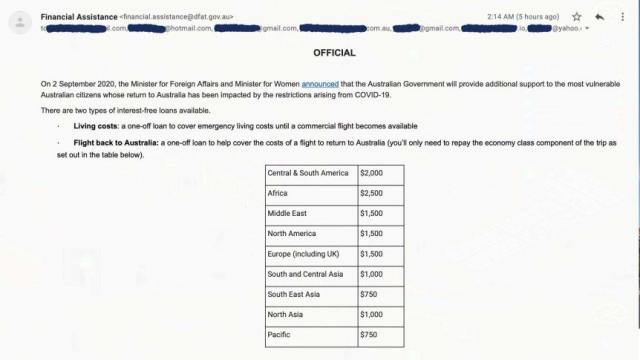 DFAT Has Leaked The Emails Of More Than A Thousand Aussies Stranded Overseas