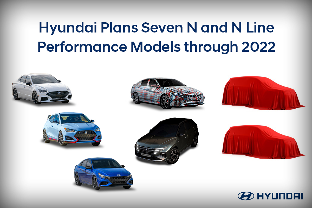 Hyundai Isn’t Messing Around With Its N Cars
