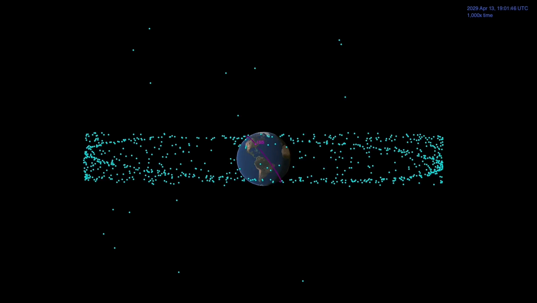 Animation depicting the 2068 close approach. Blue dots represent satellites, some of which are farther away than the expected pathway of asteroid Apophis.  (Gif: NASA/JPL-Caltech)
