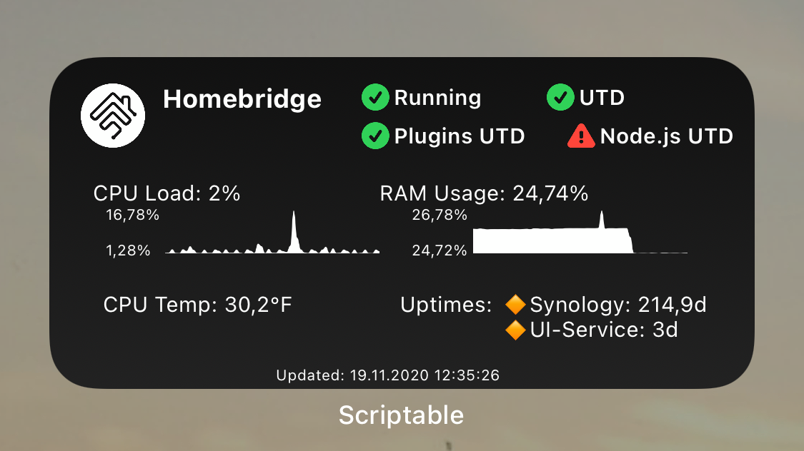 This Scriptable widget lets me keep track of my Homebridge server. It's nice! (Screenshot: Alex Cranz/Gizmodo)