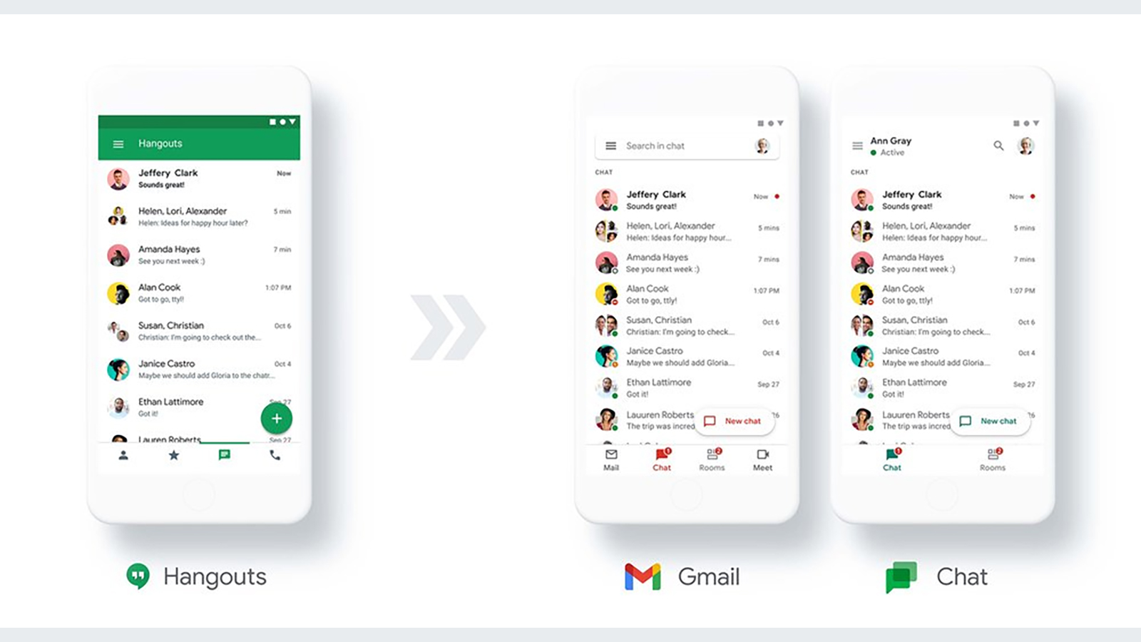 Hangouts is morphing into Chat. (Image: Google)