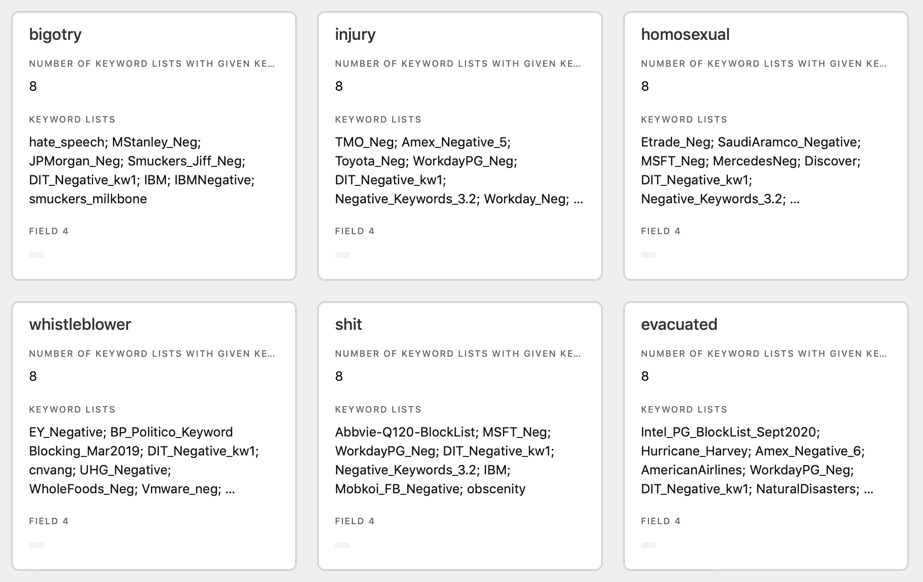Some of the non-puppy related keywords we scraped during our research.  (Screenshot: Shoshana Wodinsky (Gizmodo))