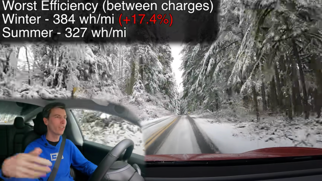 This Is What It’s Like To Take A Tesla On A Winter Road Trip