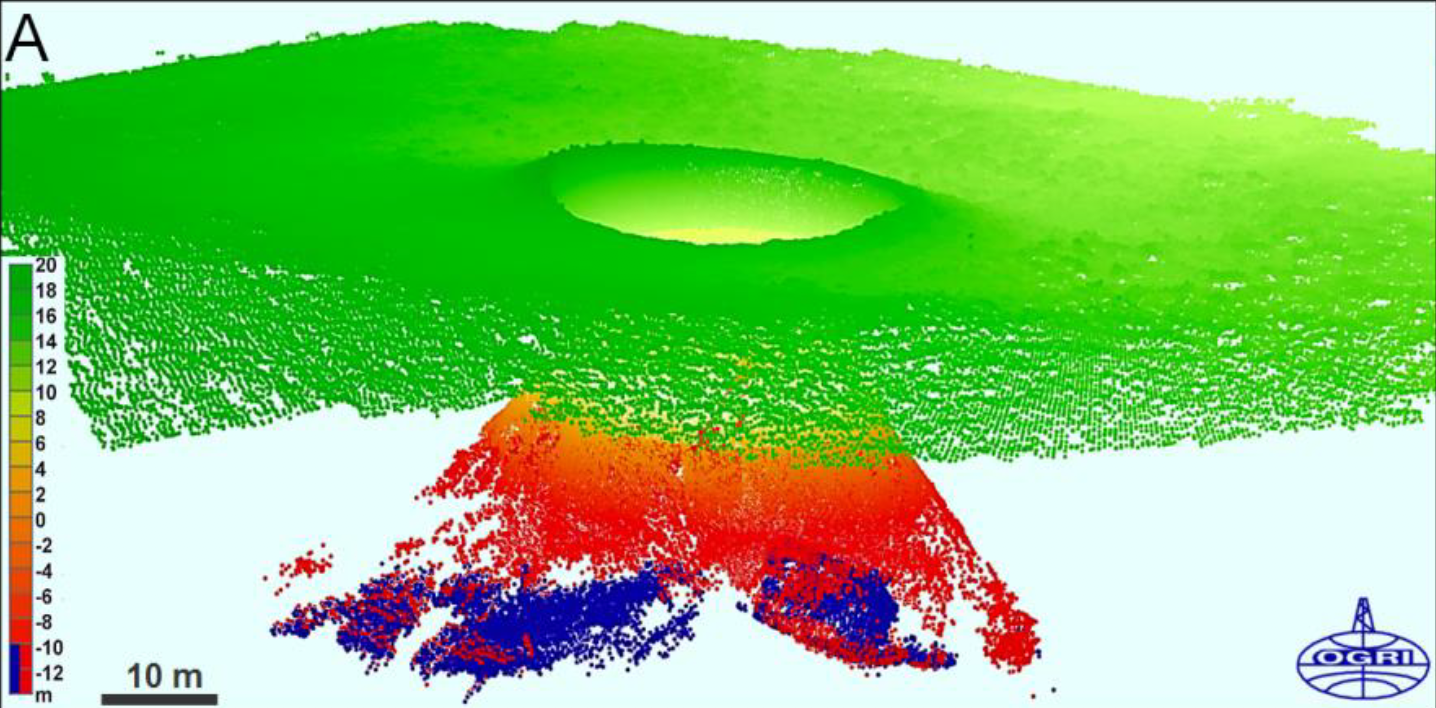 Constructed 3D model showing the crater and underground cavity, the latter of which extends in two different directions.  (Image: V. Bogoyavlensky et al., 2021/Geosciences)