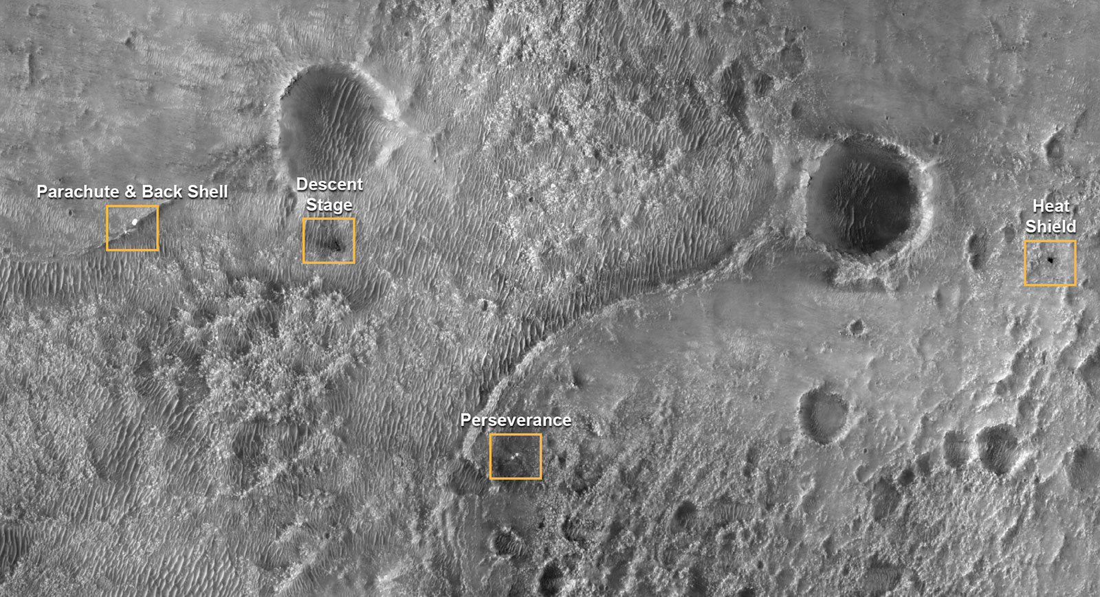 Mars Reconnaissance Orbiter (MRO) image showing the location of the rover, the parachute and back shell, the descent stage, and the heat shield.  (Image: NASA/JPL)