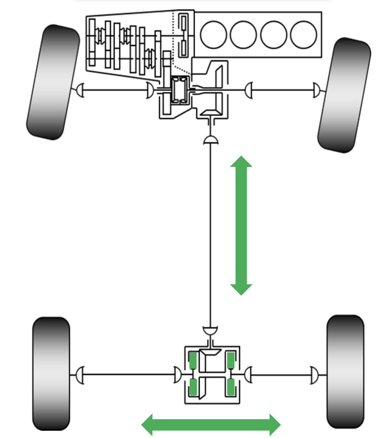 How All-Wheel Drive Works: A Ridiculously Detailed Technical Explainer