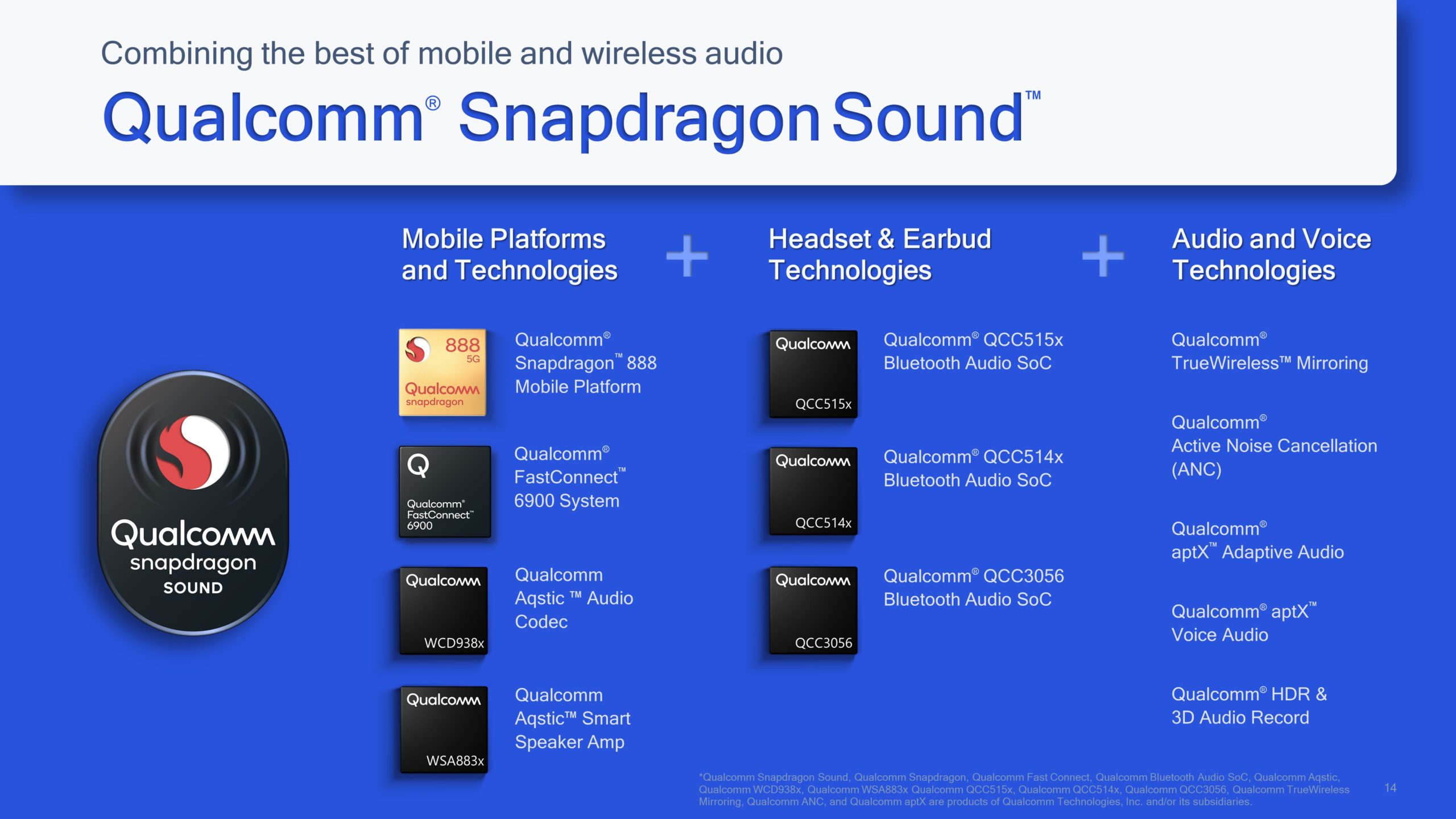 Here's a list of some of the tech and software used to support Snapdragon Sound.  (Image: Qualcomm)
