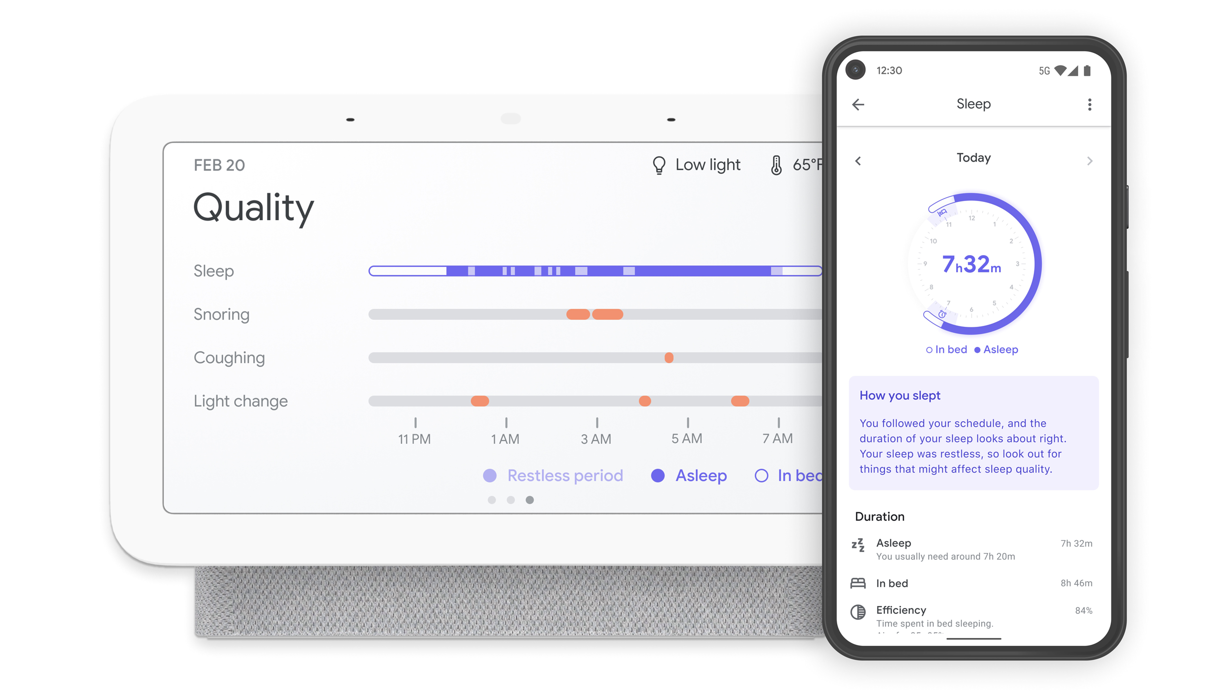 It's easy to tell when you've have a bad night's sleep, but the new Nest Hub's Sleep Sensing feature will help users determine why you slept so poorly. (Image: Google)